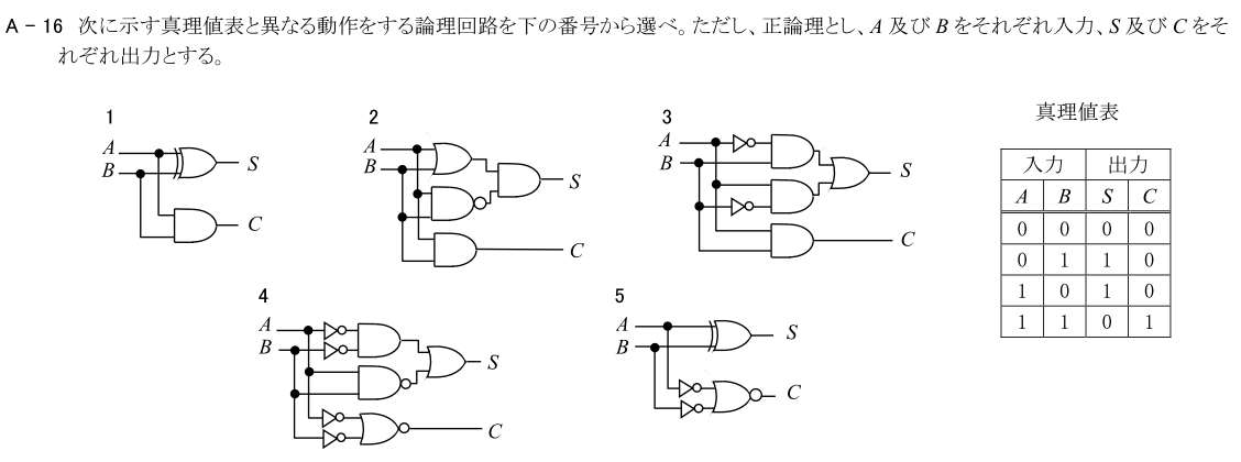 一陸技基礎令和2年01月期A16